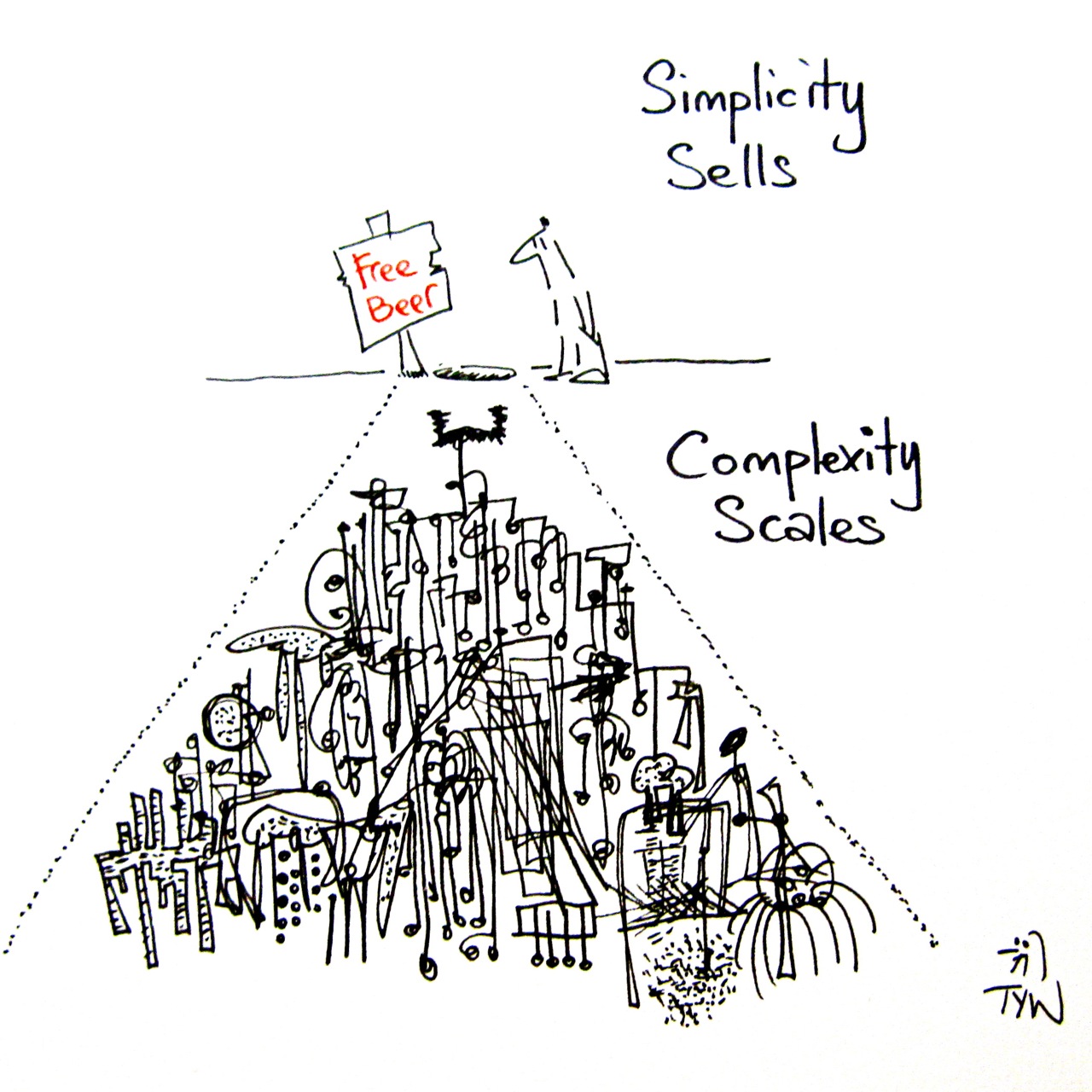 simplicity-sells-complexity-scales