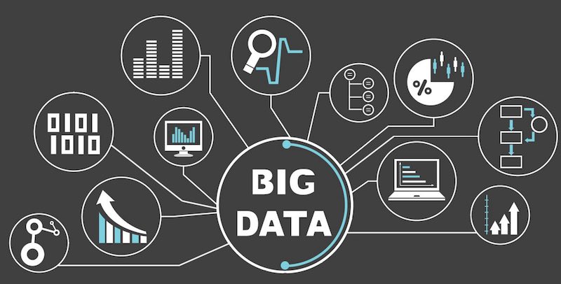 Big Data :: พื้นฐานมันสำคัญมากนะ